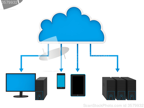 Image of Internet Cloud Network Means World Wide Web And Websites