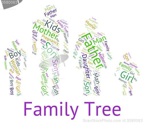 Image of Family Tree Indicates Hereditary Ancestry And Text