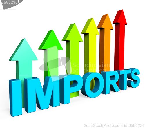 Image of Imports Increasing Shows Buy Abroad And Advance