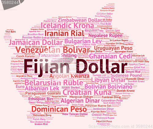 Image of Fijian Dollar Shows Forex Trading And Currencies