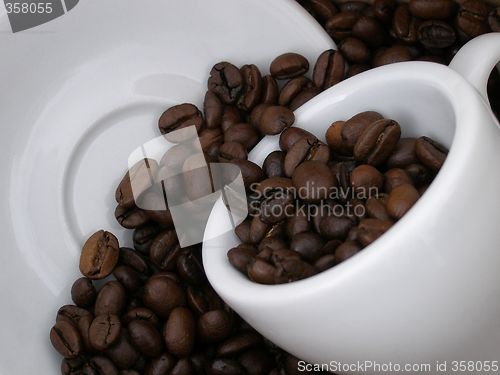 Image of coffee