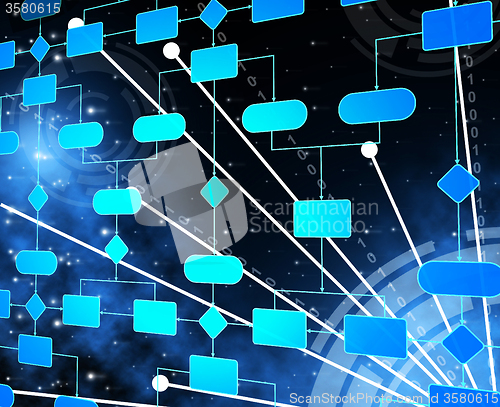 Image of Flow Diagram Represents Workflow Flowchart And Processes