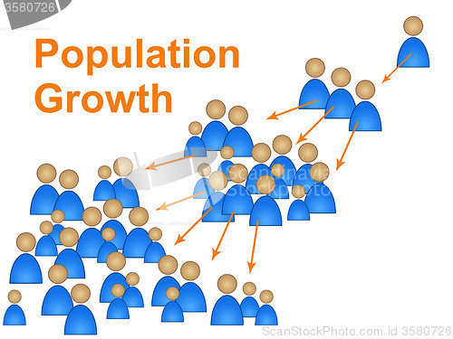 Image of Population Growth Shows Family Reproduction And Expecting