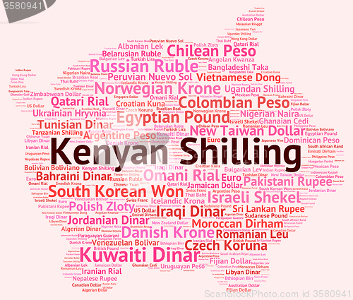 Image of Kenyan Shilling Represents Exchange Rate And Coin