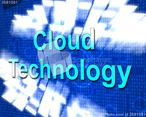 Image of Cloud Technology Means Network Server And Communication