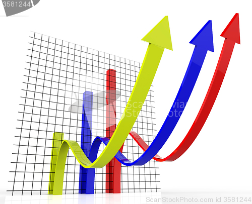 Image of Increasing Graph Indicates Growing Upward And Forecast