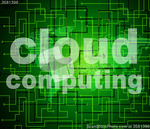 Image of Cloud Computing Means Computer Network And Cloud-Computing