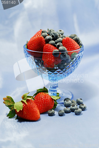 Image of Berry still life