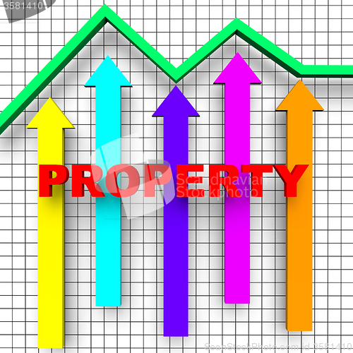 Image of Property Report Indicates Business Graph And House