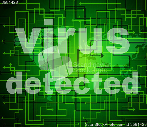 Image of Virus Detected Means Find Antiviral And Detects