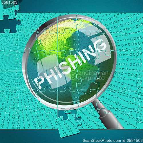 Image of Phishing Magnifier Represents Malware Hacker And Hacked