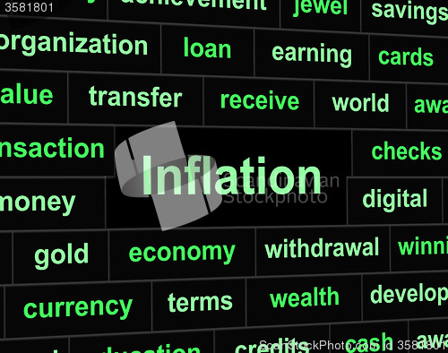 Image of Finance Inflation Means Investment Growing And Earnings