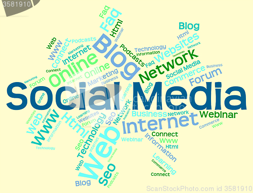 Image of Social Media Shows Wordcloud Word And Internet