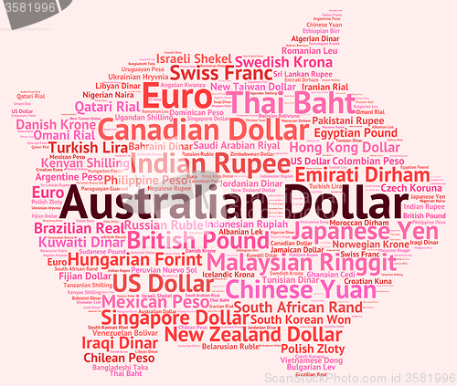 Image of Australian Dollar Means Forex Trading And Banknotes