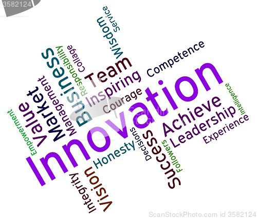 Image of Innovation Words Shows Innovating Concept And Text