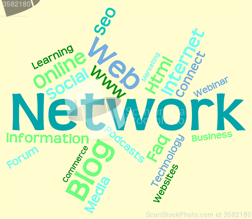 Image of Network Word Represents Technology Computing And Web