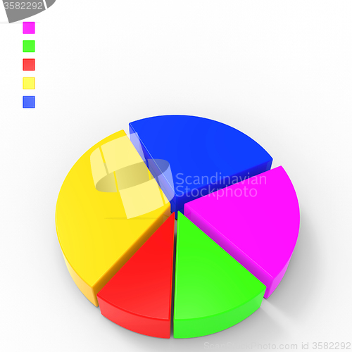 Image of Pie Chart Indicates Business Graph And Charts