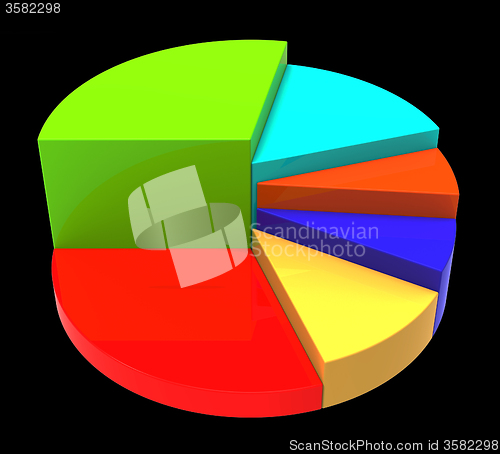 Image of Pie Chart Shows Business Graph And Data
