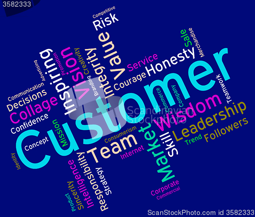 Image of Customer Words Shows Patronage Consumers And Wordcloud