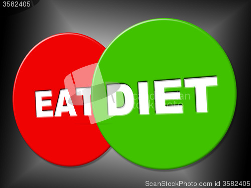 Image of Diet Sign Indicates Lose Weight And Dieting