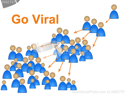 Image of Viral Marketing Indicates Network People And Community