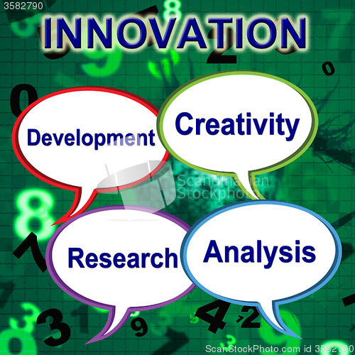 Image of Innovation Words Shows Innovating Transformation And Manufacture