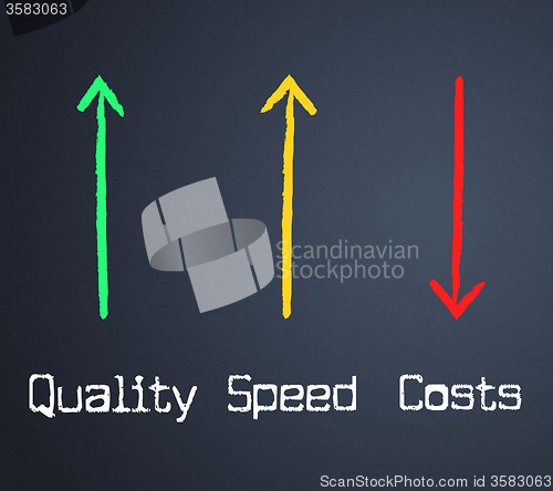 Image of Costs Quality Represents Expenses Certified And Bills