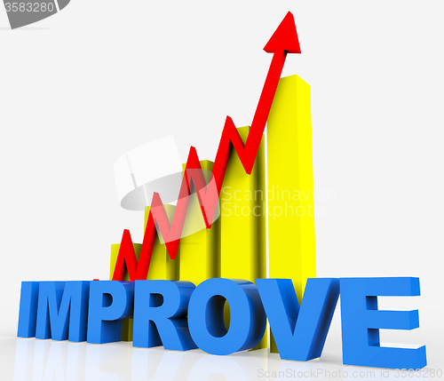 Image of Improve Graph Indicates Improvement Plan And Data