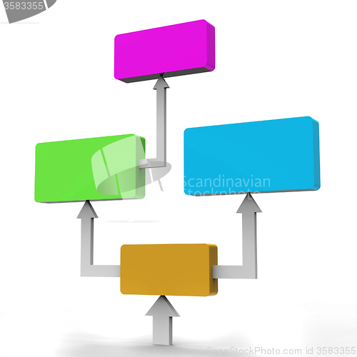 Image of Flow Diagram Represents Charting Organizations And Graph