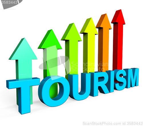 Image of Tourism Increasing Represents Financial Report And Analysis