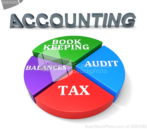 Image of Accounting Chart Shows Balancing The Books And Accountant
