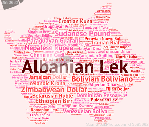 Image of Albanian Lek Means Exchange Rate And Broker