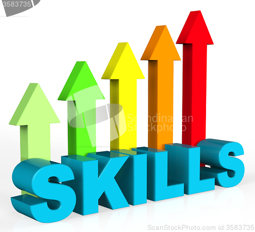 Image of Improve Skills Means Improvement Plan And Abilities