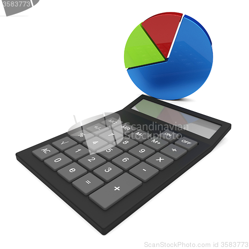 Image of Pie Chart Calculation Shows Financial Report And Calculate