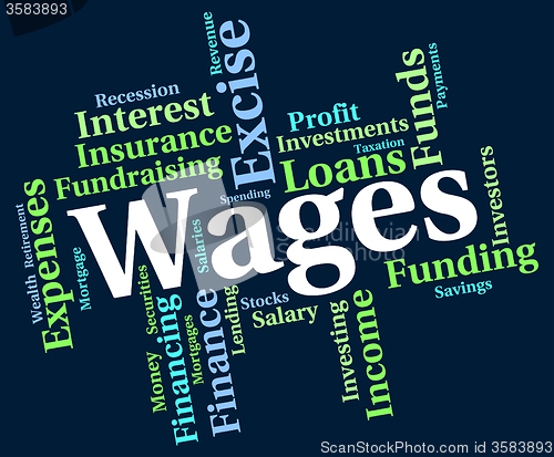 Image of Wages Word Indicates Income Earn And Wordcloud