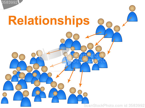 Image of Relationships Network Represents Social Media Marketing And Community