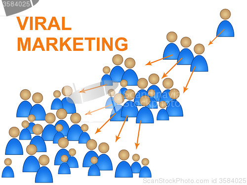 Image of Viral Marketing Shows Social Media And Advertise