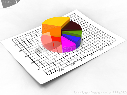 Image of Pie Chart Shows Business Graph And Biz