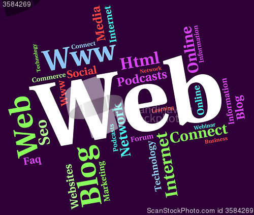 Image of Web Word Represents Online Internet And Net