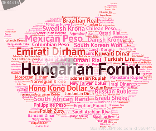 Image of Hungarian Forint Shows Foreign Currency And Coin