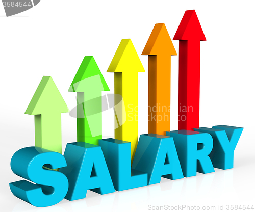 Image of Increase Salary Indicates Position Growing And Interview