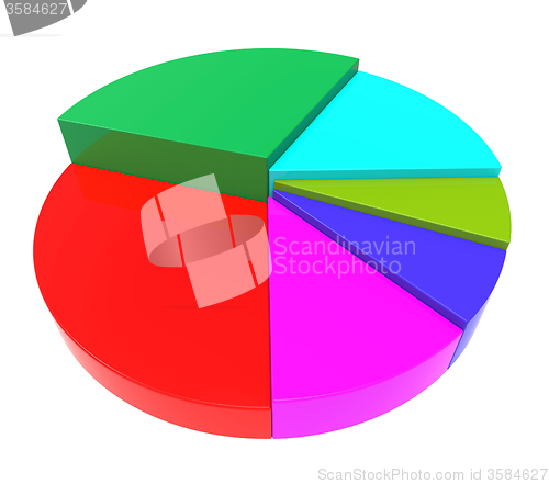 Image of Pie Chart Represents Financial Report And Data