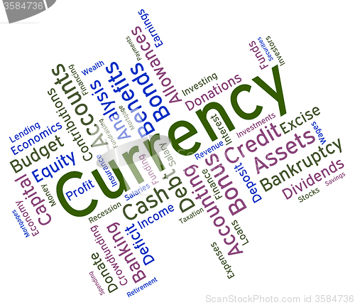 Image of Currency Word Indicates Worldwide Trading And Currencies