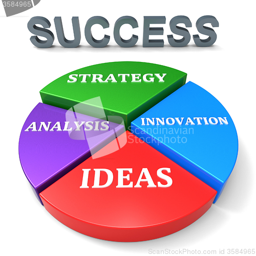 Image of Strategy For Success Represents Winner Prevail And Victor