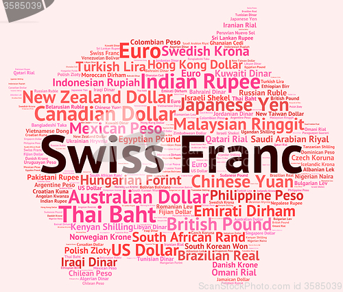 Image of Swiss Franc Indicates Forex Trading And Currencies