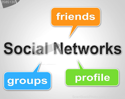 Image of Social Network Words Means Web Forums And Blogging