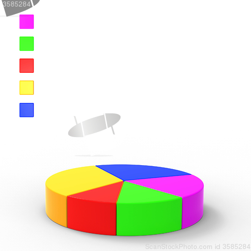 Image of Pie Chart Indicates Financial Report And Charts
