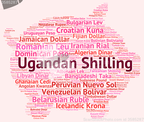 Image of Ugandan Shilling Means Forex Trading And Currency