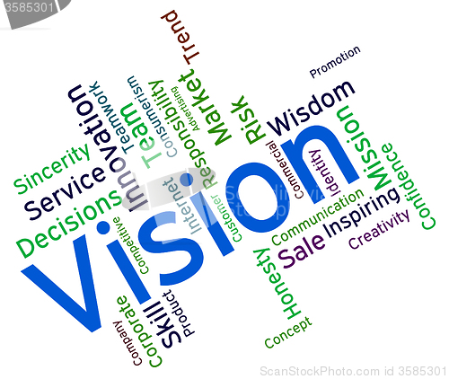 Image of Vision Word Represents Plans Future And Aim