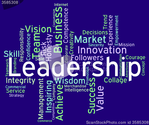 Image of Leadership Words Represents Influence Guidance And Control